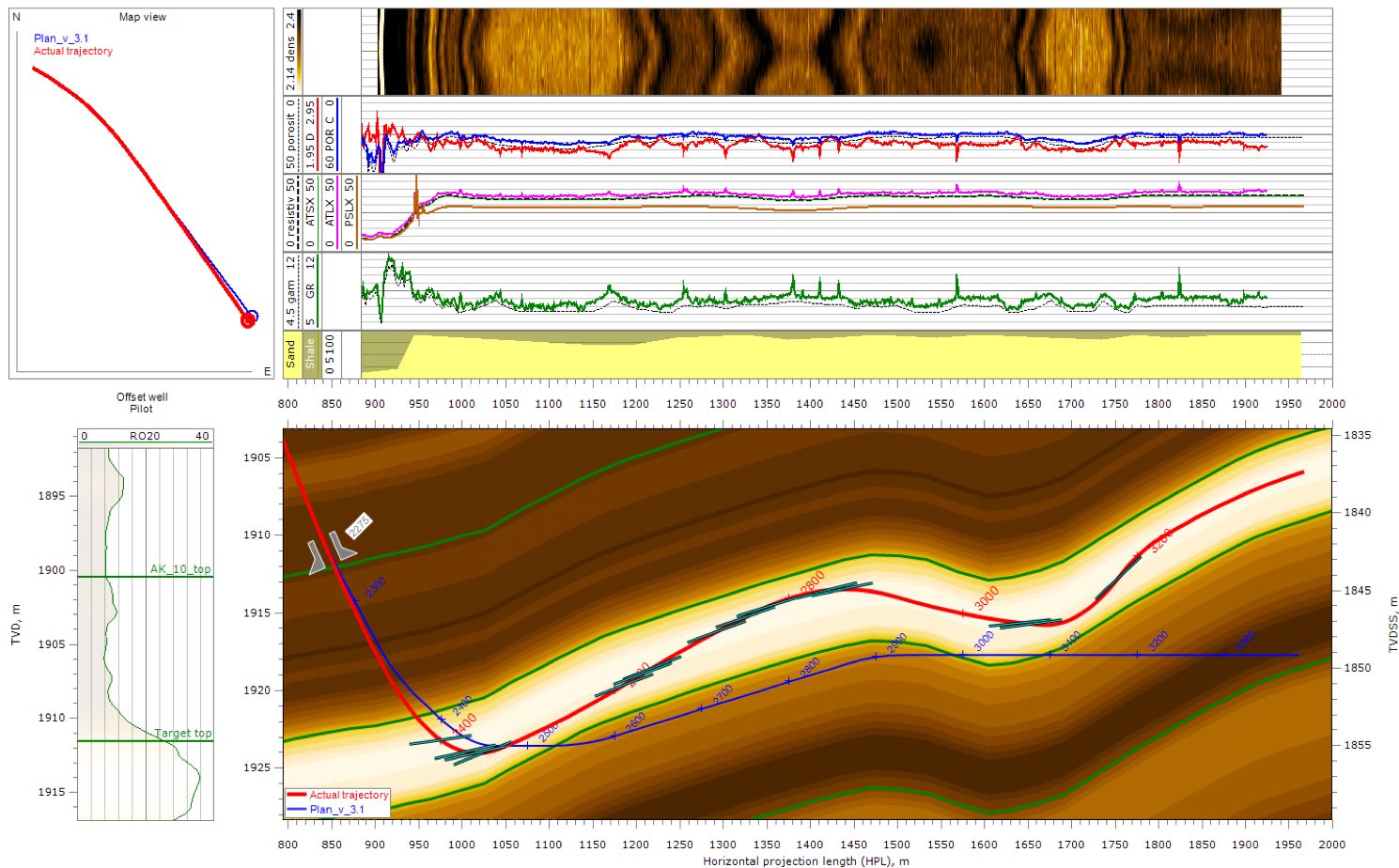 Reservoir navigation display showing planned and actual well trajectory over a formation model and log tracks